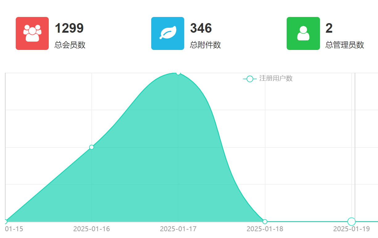 数据.png